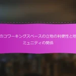 福岡のコワーキングスペースの立地の利便性と地域コミュニティの関係