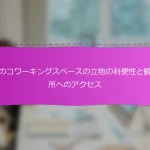 京都のコワーキングスペースの立地の利便性と観光名所へのアクセス