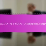 日本のコワーキングスペースの料金体系と会員特典